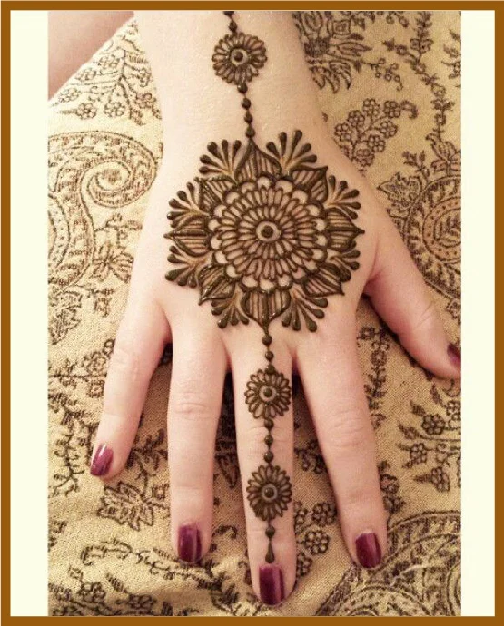 Flower Burst Mandala In Simple Back Hand Mehndi Flower Burst Mandala In Simple Back Hand Mehndi